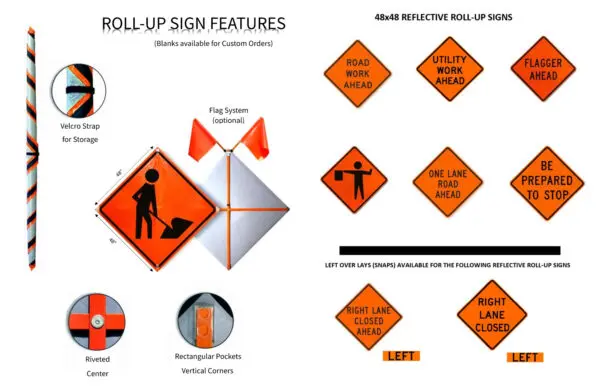 A roll up sign features and instructions for construction.