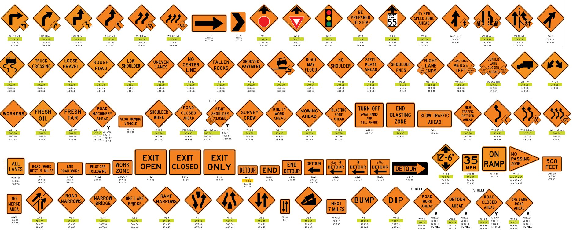 Temporary Traffic Control Sign Boards